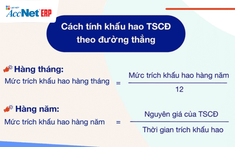 Cách tính khấu hao tài sản cố định