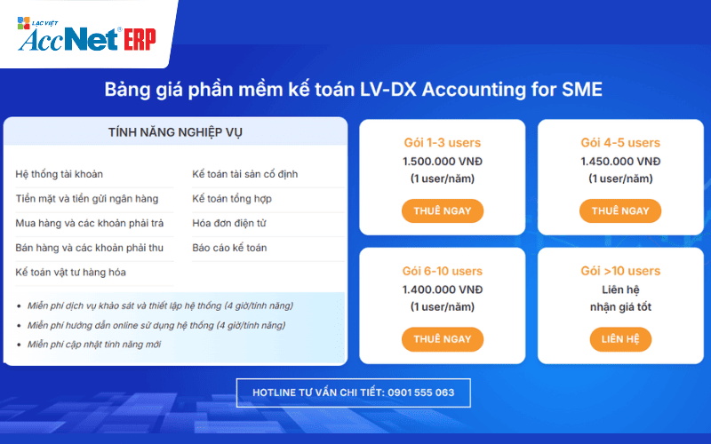 giá phần mềm kế toán