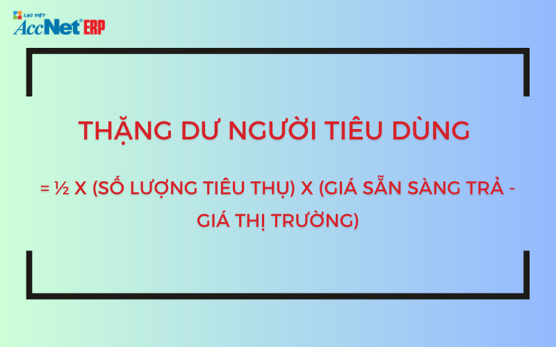 cách tính thặng dư tiêu dùng