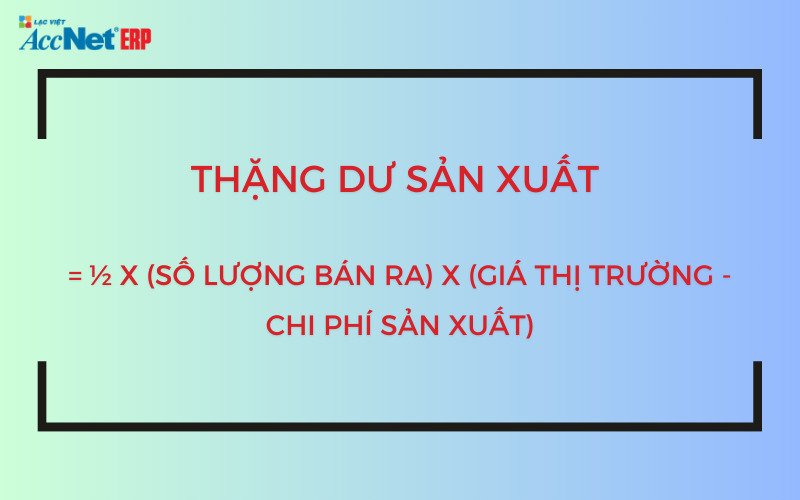 công thức tính thặng dư