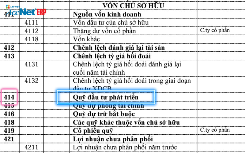 quỹ đầu tư phát triển là tài khoản gì