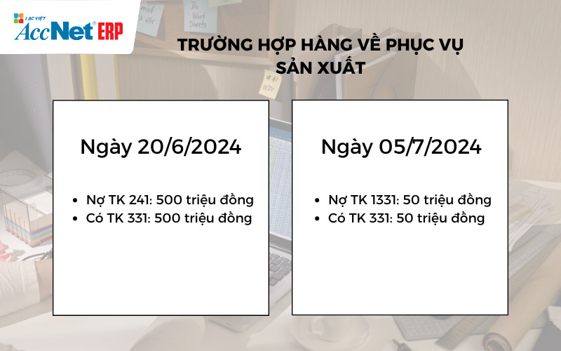 hạch toán hàng về trước hóa đơn về sau