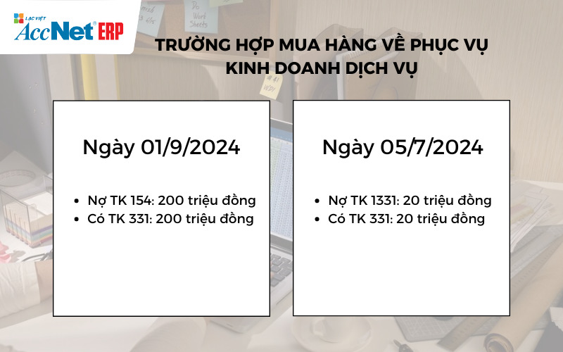 hạch toán hàng về trước hóa đơn về sau