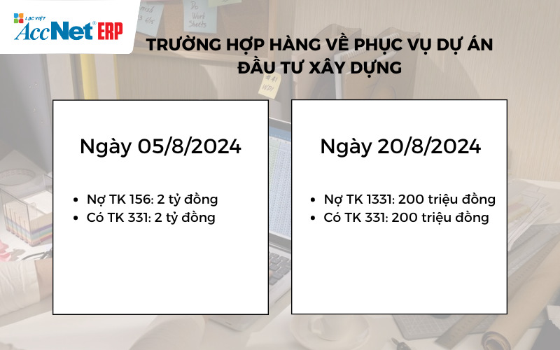 Hạch toán cho hàng hóa nhập khẩu