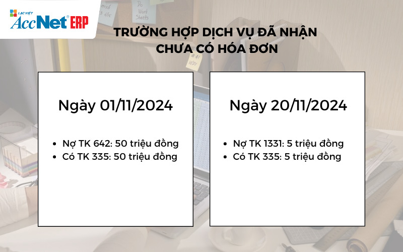 Hạch toán cho dịch vụ đã nhận chưa có hóa đơn