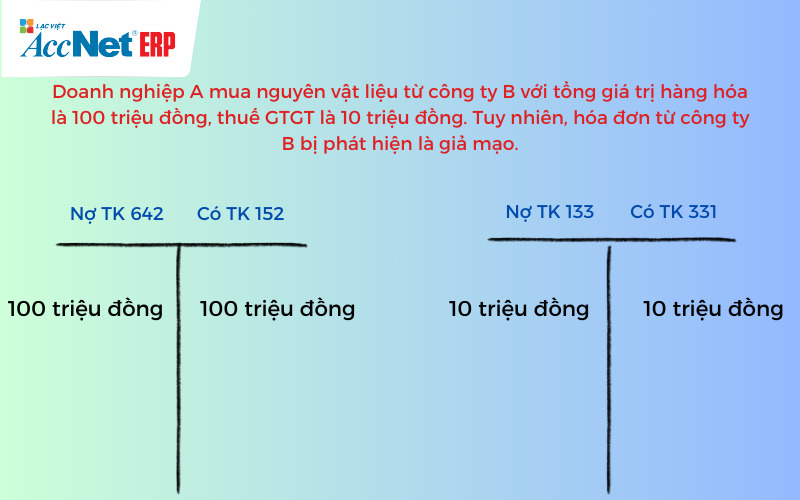 hóa đơn bị loại hạch toán thế nào