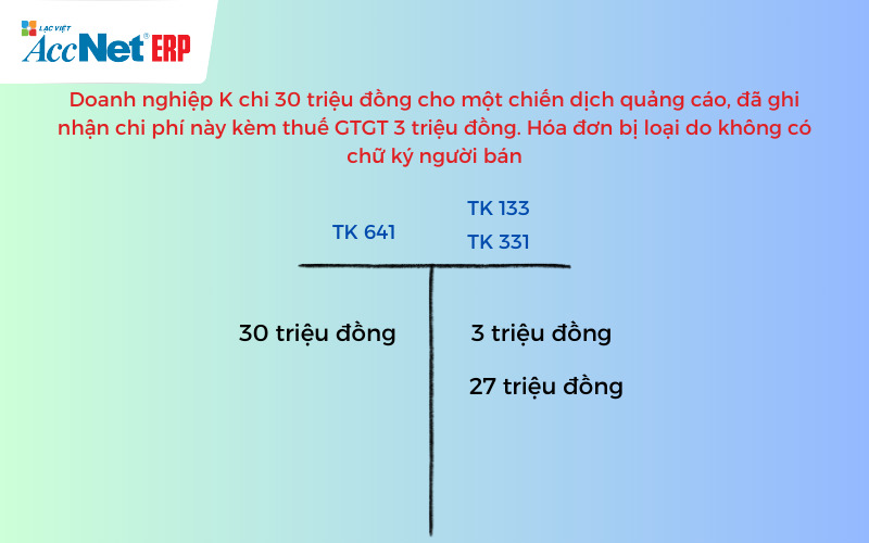 hóa đơn bị loại hạch toán thế nào