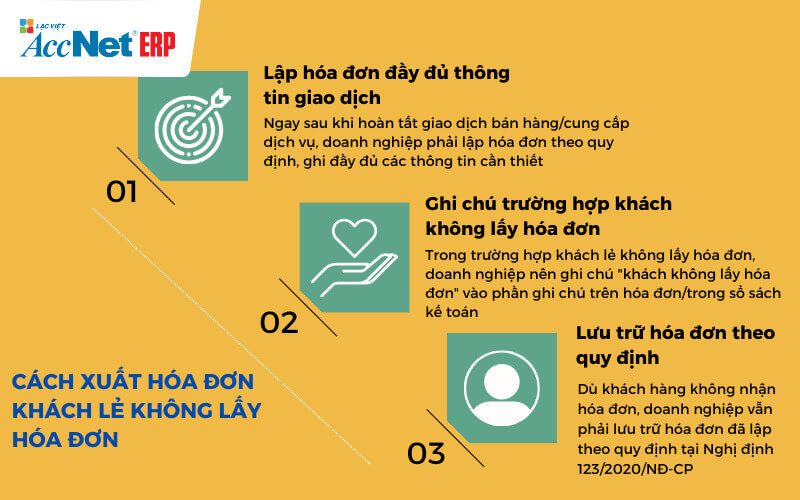 cách xuất hóa đơn khách lẻ không lấy hóa đơn