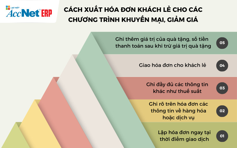 cách xuất hóa đơn cho khách lẻ