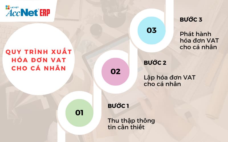 xuất hóa đơn vat cho cá nhân được không