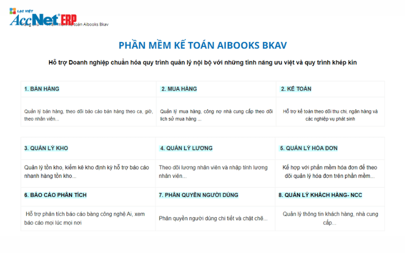 phần mềm kế toán hộ kinh doanh