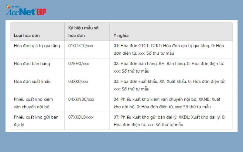 Thông tư 78 về hóa đơn điện tử