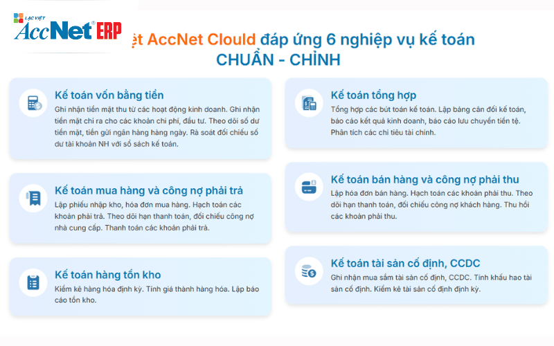 phần mềm kế toán trực tuyến