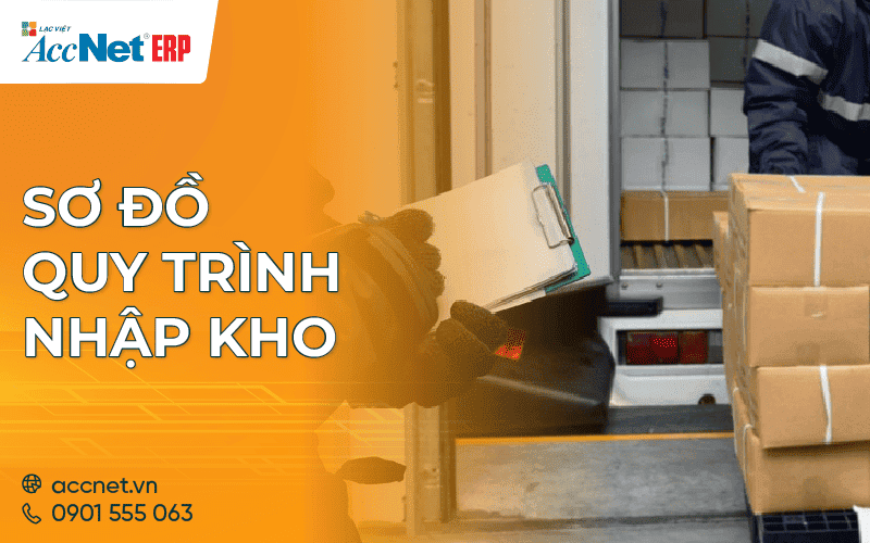 sơ đồ quy trình nhập kho