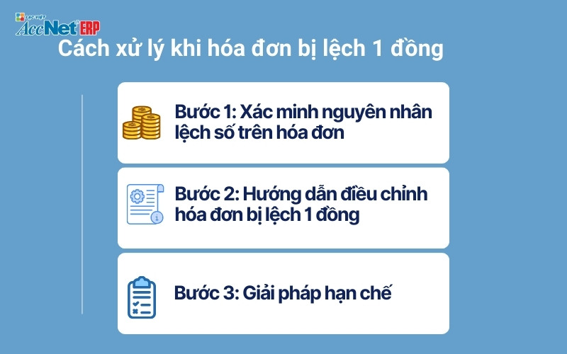 Hóa đơn sai lệch 1 đồng có ảnh hưởng gì không?