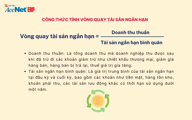 vòng quay tài sản ngắn hạn