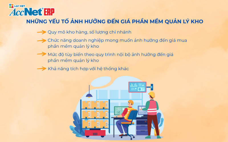 giá phần mềm quản lý kho