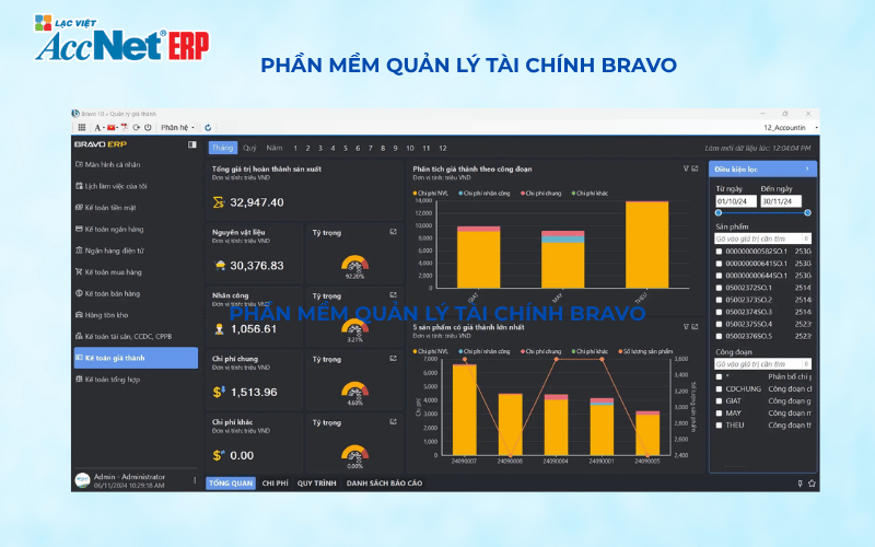 phần mềm quản lý tài chính doanh nghiệp