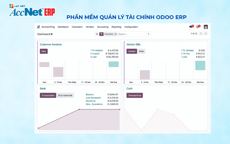phần mềm quản lý kế toán doanh nghiệp