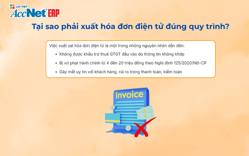 cách xuất hóa đơn điện tử