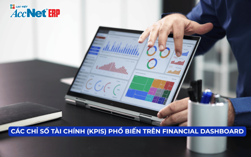 Financial dashboard