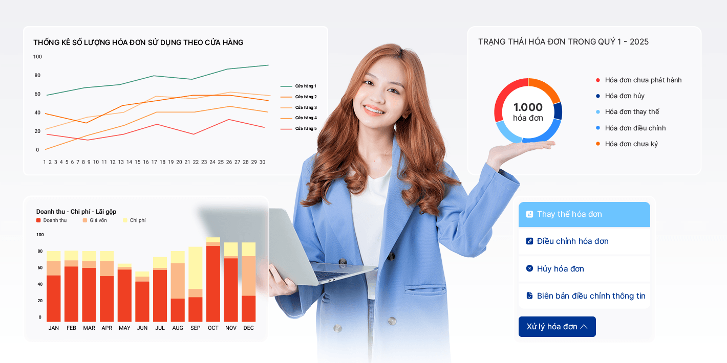 quản lý hóa đơn điện tử
