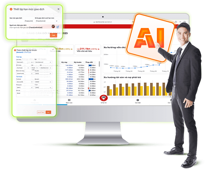 AccNet BI Dashboards