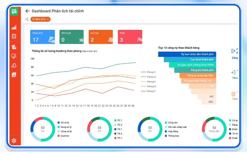 UI block AccNet ERP 1