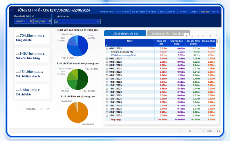 UI block AccNet ERP 10